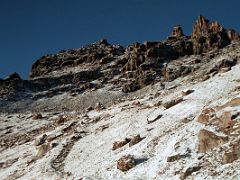 09A Descending From The Point Lenana 4985m Summit On The Mount Kenya Trek October 2000